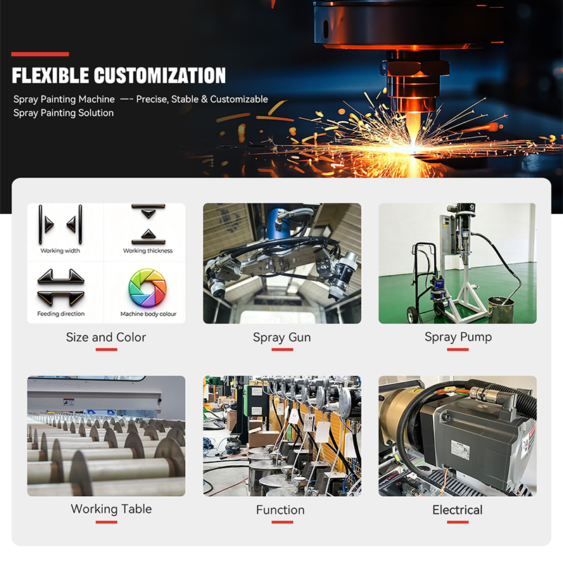 Automatic Reciprocating Spray Painting Machine 13kw Ce Certified ...
