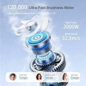 Sèche-cheveux professionnel BLDC de style salon, haut de gamme, >110 000 tr/min, ultra-silencieux, 50 décibels, <span class=keywords><strong>200</strong></span> millions d'ions négatifs, 2000W - Product Image 3