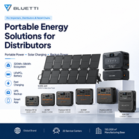 Stations d'alimentation portables BLUETTI de 600W à 3840W pour les agents nationaux, les distributeurs régionaux et les hypermarchés