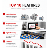 Machine à fabriquer des Khinkali, ligne de production automatique industrielle de grande capacité pour usine alimentaire, machine à Shumai, Wonton, Gyoza, Dumpling