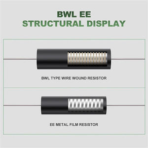 Bwl Bvr उच्च परिशुद्धता तार घाव अभिसूचक परिशुद्धता प्रतिरोध 3w 0.1% r05 0.05r 50 mohm 5ppm epoxy लेपित रेडियल-2 लीड - Product Image 2