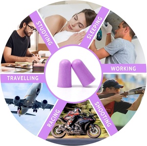 30 Pairs <strong>Foam</strong> Earplugs Custom Brand Noise Cancelling <strong>Sleep</strong> <strong>Ear</strong> <strong>Plugs</strong> in Plastic Jar with Private Label SNR38dB Noise Reduction - Product Image 4