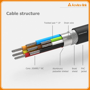Câble <span class=keywords><strong>USB</strong></span> 24V vers prise Hosiden 3 broches et câble <span class=keywords><strong>USB</strong></span> <span class=keywords><strong>B</strong></span>, séparateur en Y, câble de reçu d'imprimante pour système EPOS POS - Product Image 4