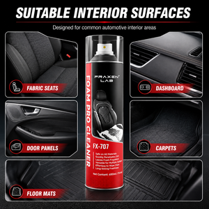 Produits de détail automobile en gros, écologiques, <span class=keywords><strong>pour</strong></span> <span class=keywords><strong>le</strong></span> nettoyage intérieur des voitures, nettoyant mousse multi-usages en <span class=keywords><strong>spray</strong></span> <span class=keywords><strong>pour</strong></span> l'entretien automobile - Product Image 3