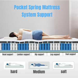 Matelas hybride durable à ressorts ensachés avec surmatelas Euro Top de qualité supérieure 180x200 King Size pour la maison, vente en gros en boîte - Product Image 5