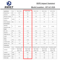IEPE Sensor palu dampak piezoelektrik, pemancar transduser ICP 0-2kN 0.5% tes dampak pengukuran kekuatan Akurasi