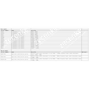 CAYEAR 3643K/<span class=keywords><strong>NA</strong></span>/N/P/QA/Q/<span class=keywords><strong>SA</strong></span>/R/S/<span class=keywords><strong>TA</strong></span>/U/V Serie S-Módulos de prueba de parámetros Envío rápido # - Product Image 6