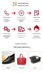 Ceket ve Deri Giysi Üretimi için Pürüzsüz Yüzeyli Domuz Derisi - Product Image 4