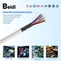Fil Électronique BEIDI Multi-brins en PVC pour Câblage Interne et Assemblage d'Appareils Électroniques