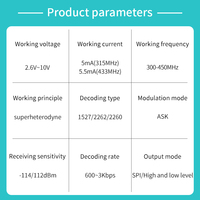 Module récepteur sans fil KONST à faible consommation 2,6 V, 433 MHz, 4 données, code d'apprentissage, puce de décodage longue portée