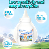 Comprimés de calcium au lait VitaFit pour chiens : absorption rapide, soutien sûr pour l'immunité et la santé des articulations, digestion sensible, complément de soins pour animaux de compagnie