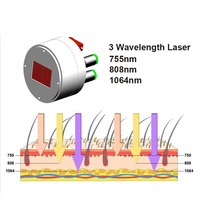 Module d'alimentation laser à microcanaux 24 barres 2400W 808nm 1064nm 755nm, barre de puissance laser à diode avec puce US Coherent importée