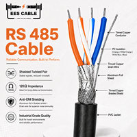 Câble de communication blindé RS485 300V à paire torsadée 120Ω à faible capacité pour une transmission de données fiable