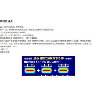Kurikou Led L Type Eco Lamp 365Nm Uv Light For Inspection With Uniform <b>Illumination</b> 2 Year Warranty - Product Image 2