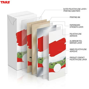 Contenitore in <span class=keywords><strong>Cartone</strong></span> Asettico Sottile da 200ml con Tappo a Gabbia, Scatola in <span class=keywords><strong>Cartone</strong></span> Sottile per Liquidi, Confezione Personalizzata per Latte, Tè, Succhi, Acqua e Bevande - Product Image 3