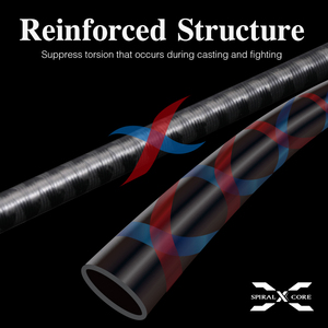 TSURINOYA PTEROSAURIA II 1.98m - 2.44m <span class=keywords><strong>M</strong></span> ML <span class=keywords><strong>canne</strong></span> à pêche longue coulée FUJI Guide <span class=keywords><strong>canne</strong></span> à lancer polyvalente <span class=keywords><strong>canne</strong></span> à leurre en <span class=keywords><strong>carbone</strong></span> - Product Image 2