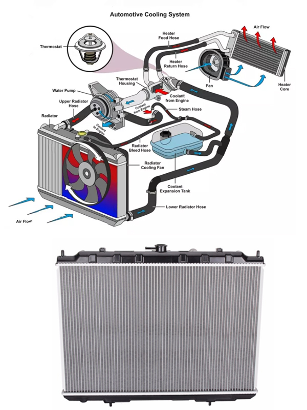 8970849230 Radiator for Honda Passport & Isuzu Rodeo