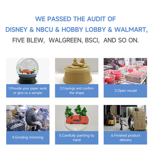 Tùy Chỉnh Nhựa Thủ Công Mỹ Nghệ Sơn Nhựa Nước Globe Dog Quả Cầu Tuyết Cho Trang Trí Nội Thất Thiết Kế Thương Hiệu - Product Image 5