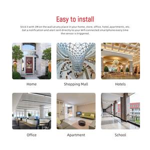 Tuya akıllı ev güvenlik pil güçlü geniş açılı <span class=keywords><strong>Zigbee</strong></span> WiFi PIR hareket sensörü USB şarj - Product Image 5