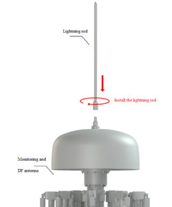 Equipo de Monitoreo de Radiofrecuencia Fija de 0.03~18GHz, Escáner de Espectro, Dispositivo de Análisis de Señales y Posicionamiento de <span class=keywords><strong>Emisores</strong></span> para Aeropuertos y Ferrocarriles - Product Image 4
