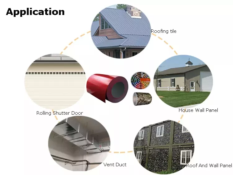 Pre painted Black color coated aluminum plate 3003 aluminum plate for food carts