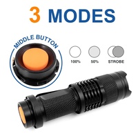 Linterna Táctica de Aluminio Personalizada con Logotipo Impreso, Pequeña, 3W XPE LED, con Zoom, Potente, 3 Modos, Mini Linterna de Regalo