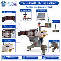 Machine d'étiquetage et d'impression des flancs des pneus industriels Skilt pour ligne de production