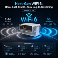 ISMARTX 20 Projecteur Intelligent 1080P Natif 800 Lumens ANSI Android 14.0 Allwinner H723 Quad Core Double WiFi 6 4K Vente en Gros