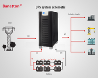 Заводская цена, высокое качество, 20-300 кВА, онлайн Ups