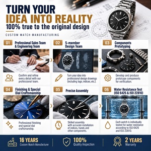 Montre mécanique OEM sur mesure TMI NH35 avec boîtier carré arrondi, <span class=keywords><strong>bracelet</strong></span> milanais, cadran soleil et verre saphir super bombé - Product Image 3