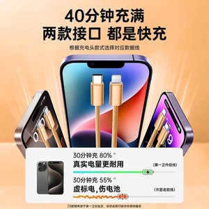 Fast Charging Cable Type C Orange 45W For Apple Huawei Phones <b>Tablets</b> Single Head Copper Conductor PVC Material - Product Image 5