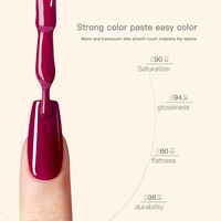 Vernis à ongles en gel UV LED à séchage rapide HS Color Custom 88 couleurs, étiquette privée OEM pour manucure