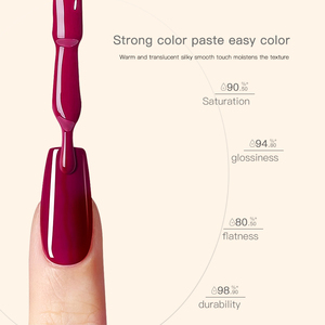 Esmalte de Uñas en Gel LED de Secado UV, 88 Colores Personalizados, Marca Privada OEM para Manicura - Product Image 3