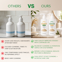 Shampooing capillaire à l'extrait de riz biologique BEIKE, nourrissant, lissant, anti-casse, soin du cuir chevelu, sans sulfate, produits de soin des cheveux OEM