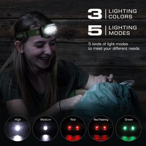 <strong>Headlamp</strong> with Red Light and Memory Function, Head Lamp for Adults and Kids with 5 Modes, Bright <strong>Headlamps</strong> for Camping, Running - Product Image 3