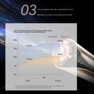 New Wholesale Mini Eye Beauty <b>Massager</b> Hand-held <b>Electric</b> <b>Face</b> Anti-Aging Wrinkle Remover with Vibrating Tool Beauty Care Tool - Product Image 5