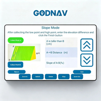 Système de nivellement de terrain RTK haute précision, nivellement multi-pente, niveleuse agricole intelligente montée sur tracteur