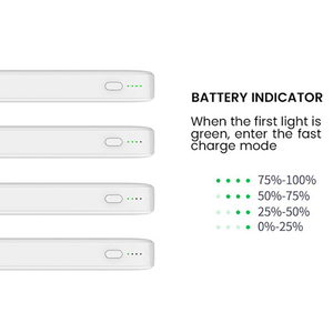 Nuevo Banco de Energía de Carga Rápida de 10000 mAh OEM, Banco de Energía Portátil para Viajes - Product Image 3