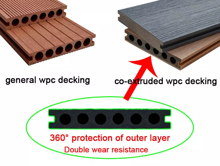 Plastic Crack Resistant WPC Decking WPC Terrace Board 140x25x2900