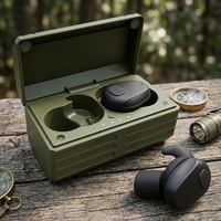 Nouveaux écouteurs sans fil à réduction de bruit, casque supra-auriculaire, protection auditive