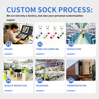 Chaussettes pour hommes 3D sublimées, imprimées sur mesure, pour le sport (basket-ball, football), vente en gros directe d'usine, OEM