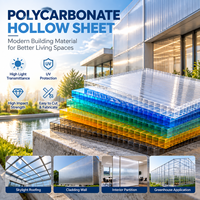 Panneau alvéolaire en polycarbonate transparent, résistant aux intempéries, solution pour applications architecturales et industrielles