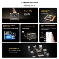 Station d'alimentation portable d'extérieur PECRON E500LFP 576Wh 600W avec contrôleur BMS LiFePO4, normes US 110V et CN 220V pour lampes LED de camping