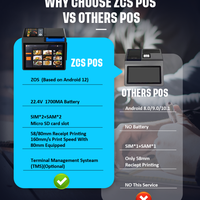 Tablette POS Android 13 10,1 pouces avec écran client de 3,95 pouces, lecteur NFC, terminal de paiement mobile Bluetooth pour restaurant