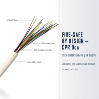Câble Riser à Fibre Optique Intérieur GJFZY 24-144 Cœurs LSZH G.657A1 Micromodule CPR DCA pour Réseau Vertical de Bâtiment FTTH FTTO