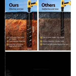 เครื่องมือขุดหลุมสำหรับปลูกต้นไม้แบบเกลียวเครื่องมือขุดหลุมสำหรับสวน - Product Image 6