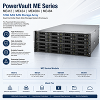 Sistema de Almacenamiento en Rack EMC PowerVault ME412 ME424 ME4084 ME484, Matriz de Almacenamiento SAN SAS de 12 Gb, Controlador Dual