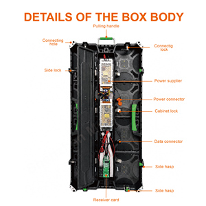 หน้าจอแสดงผลให้เช่าสำหรับใช้งานกลางแจ้ง BRC3.91-H ขนาด 500x1000 มม. อัตราการรีเฟรชสูง 7680HZ ใช้พลังงานต่ำ เหมาะสำหรับคอนเสิร์ตกลางแจ้ง - Product Image 3