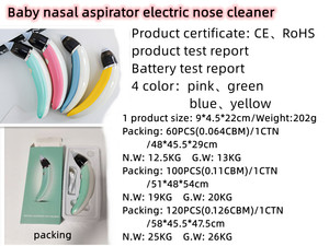 Limpiador Nasal para Bebés, Aspirador Nasal Eléctrico Seguro y Conveniente para Bebés, Aspirador Nasal con Luz - Product Image 2