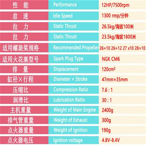 Système d'alimentation pour drone à moteur essence DLE120 180W, échappement 120CC, bicylindre 12HP/7500 tr/min, bougie NGK CM6 - Product Image 4